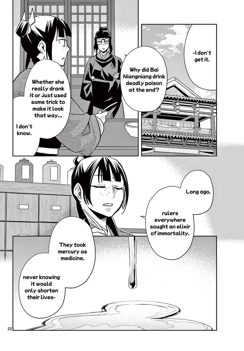 Kusuriya No Hitorigoto Maomao No Koukyuu Nazotoki Techou 95b 10