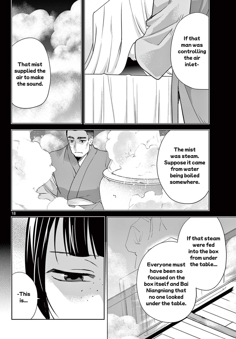 Kusuriya No Hitorigoto Maomao No Koukyuu Nazotoki Techou 95b 6