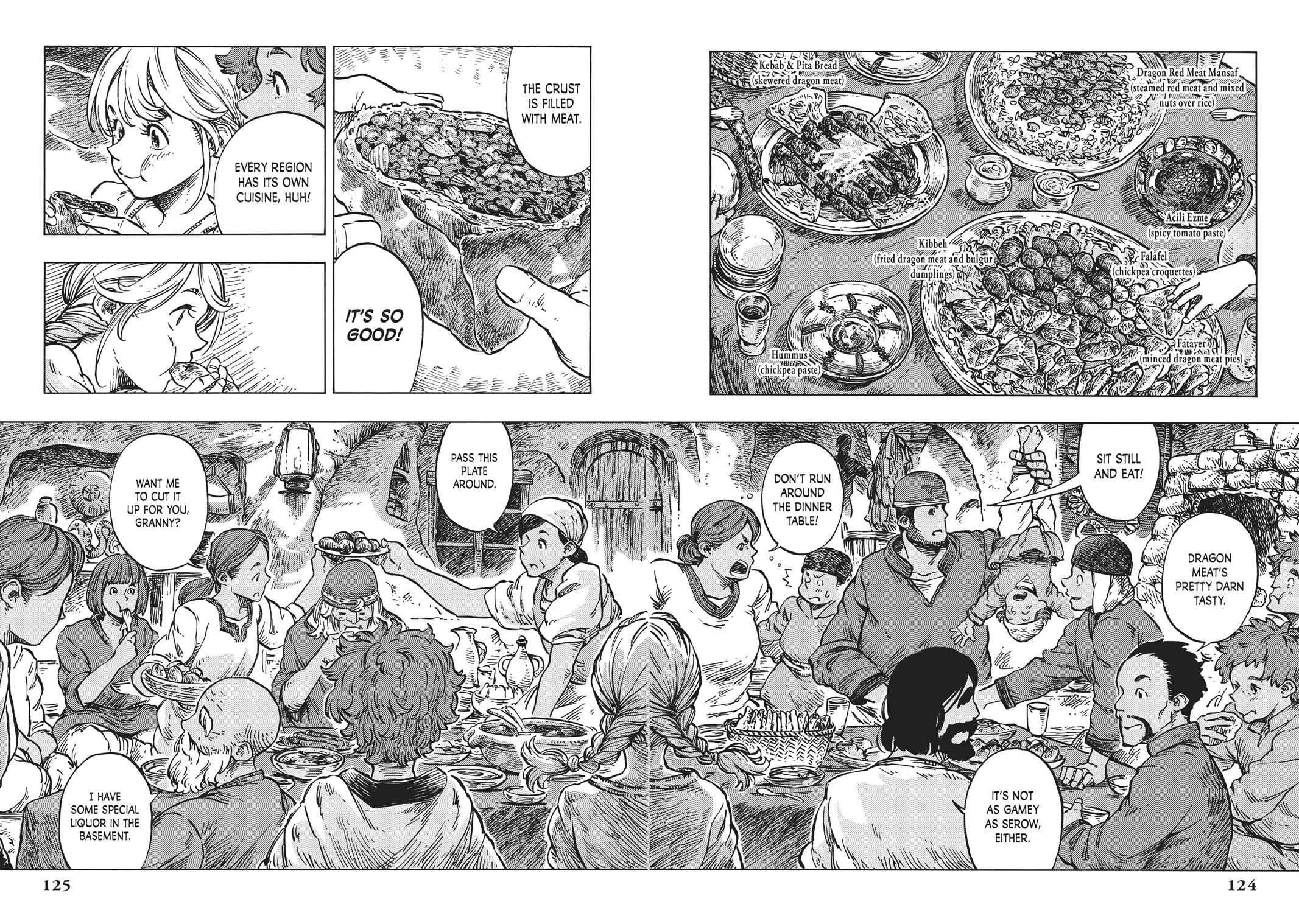 Kuutei Dragons 15 22