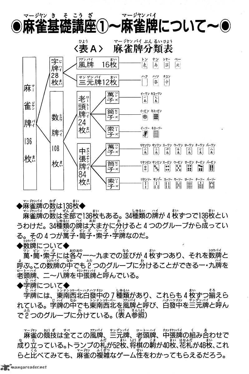 Legendary Gambler Tetsuya 3 21