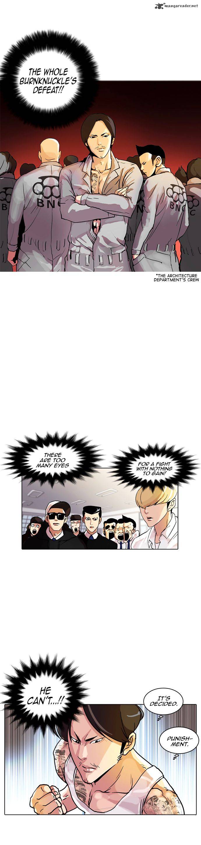 Lookism 10 7