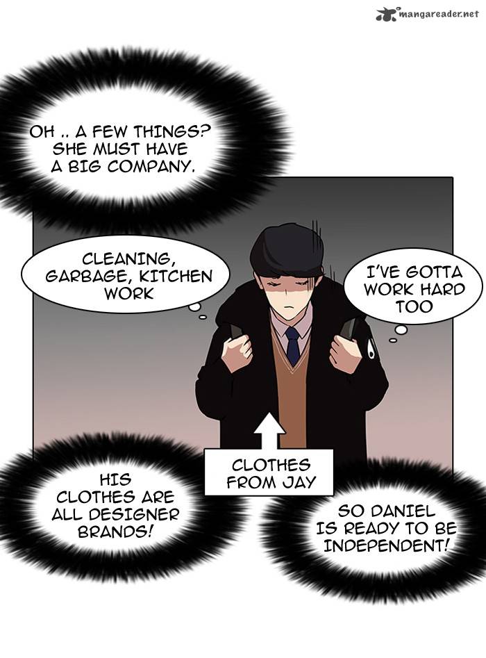 Lookism 116 35