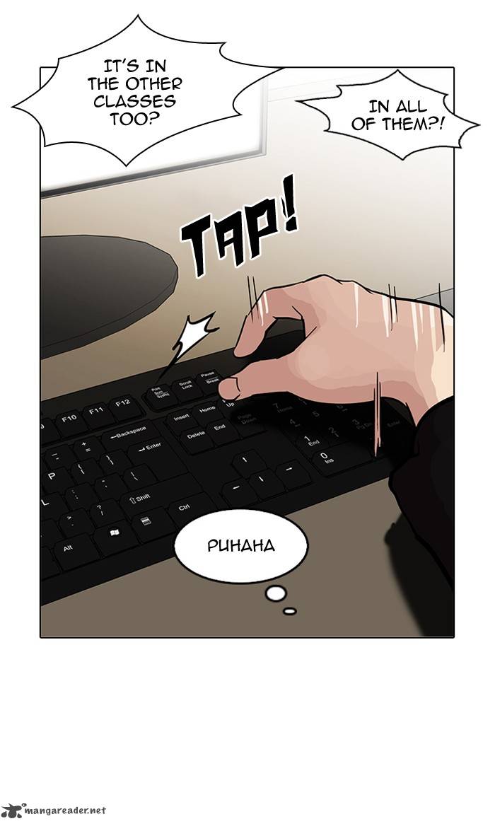 Lookism 121 25