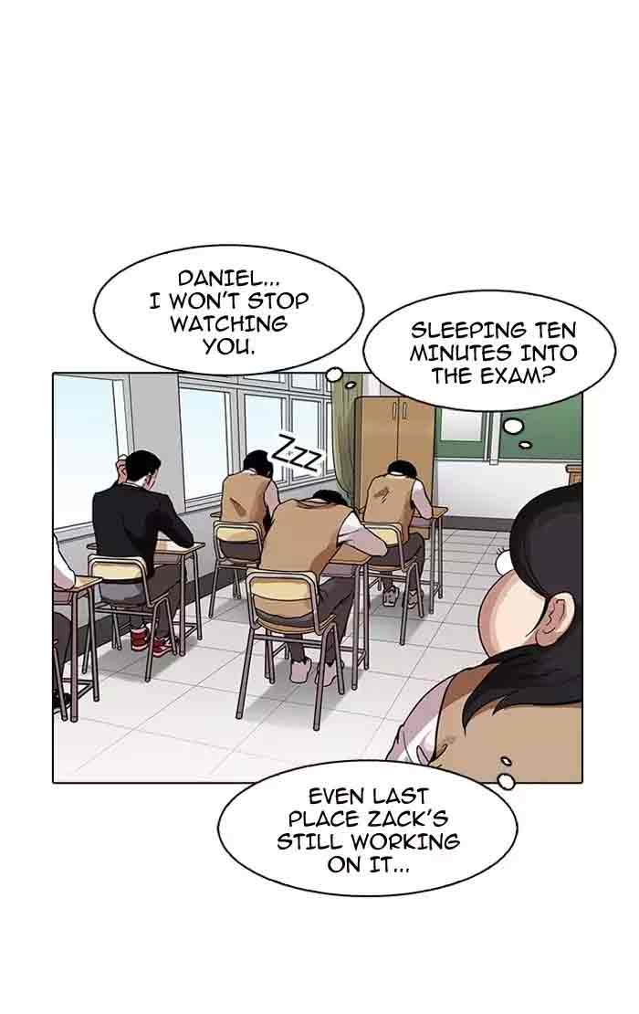 Lookism 161 20