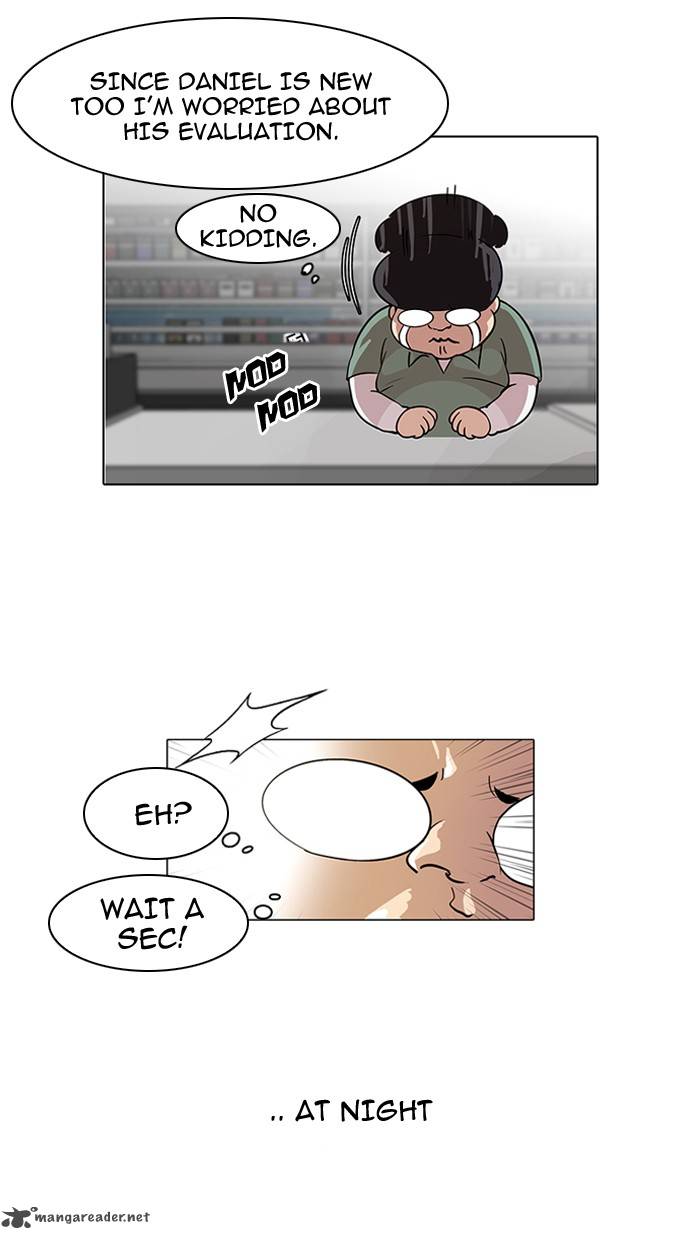 Lookism 98 37