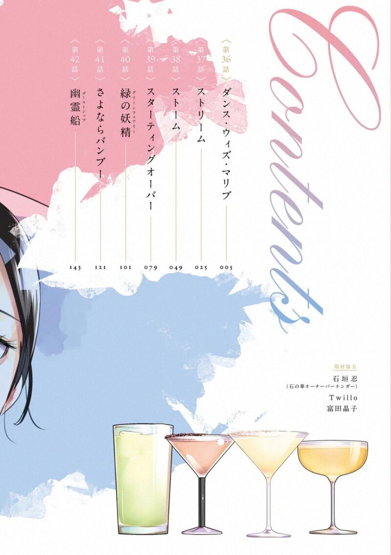 Madoromi Barmaid 36 4