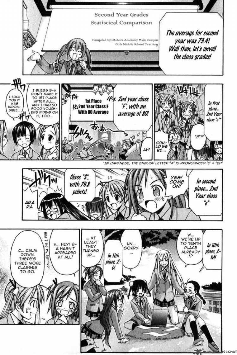 Mahou Sensei Negima 11 9