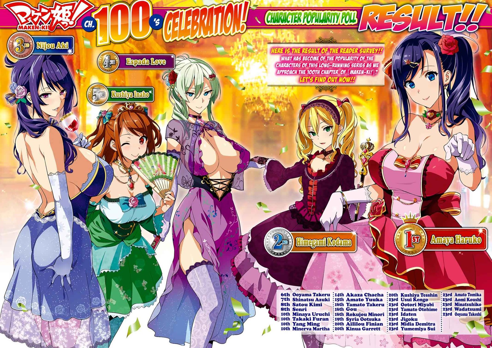 Maken Ki 100 3