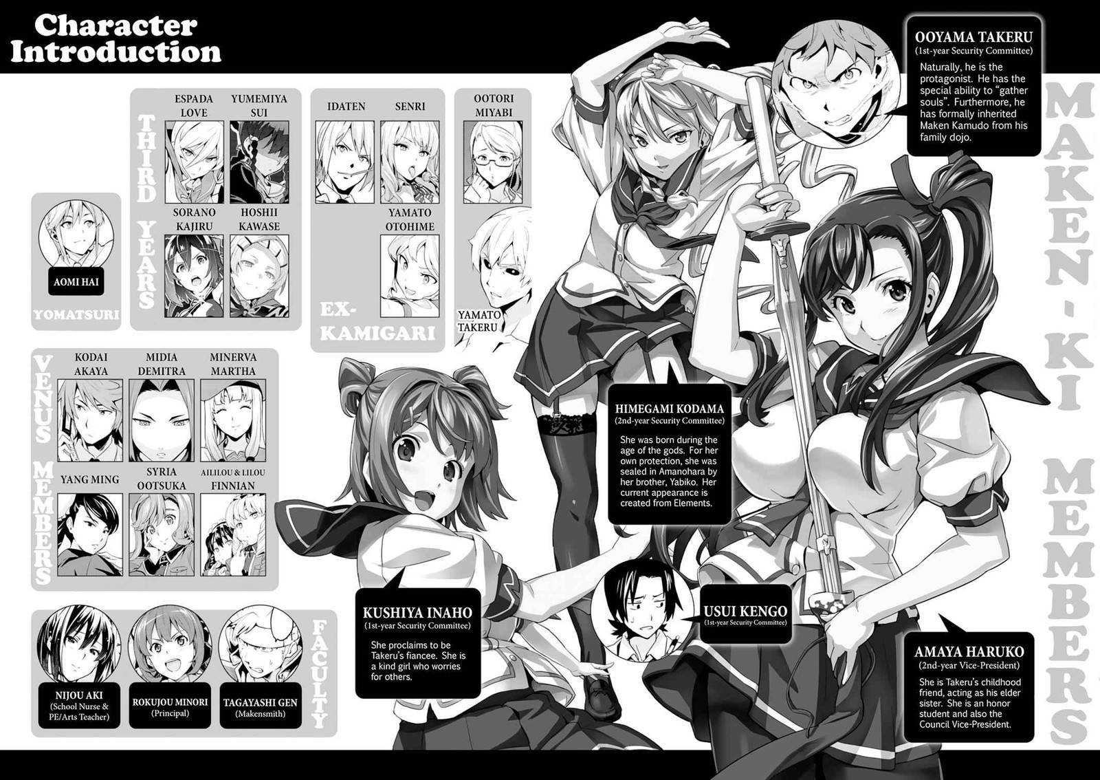 Maken Ki 114 6