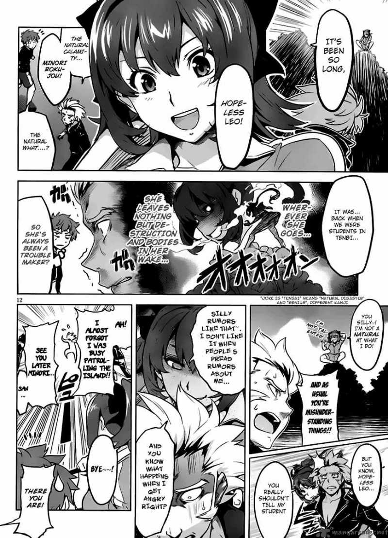 Maken Ki 29 16