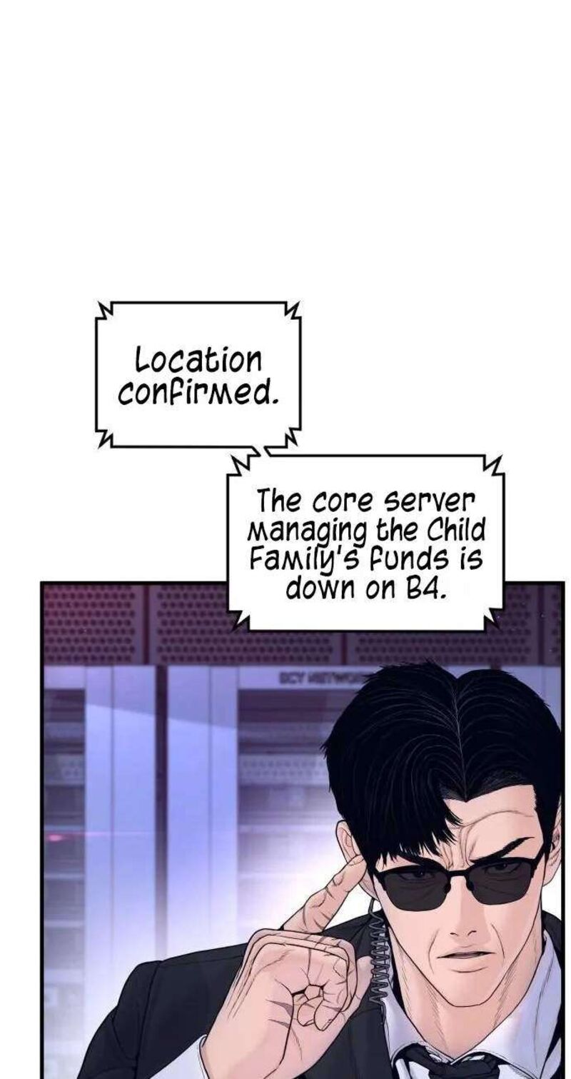 Manager Kim 265 106