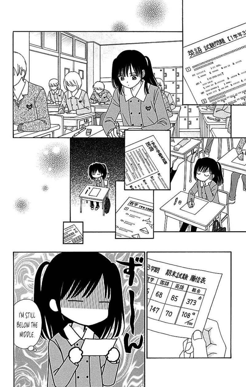 Marmalade Boy Little 29 17