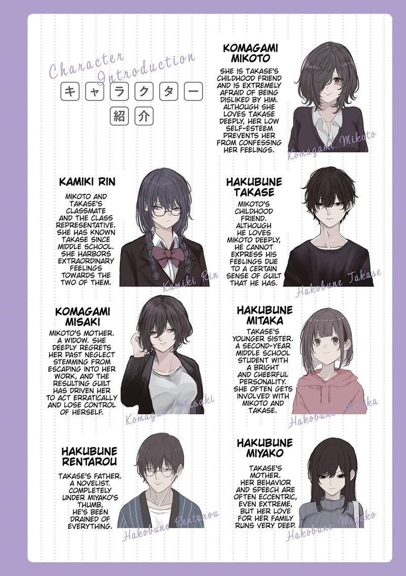 Mikoto Chan Wa Kirawaretakunai 61 6