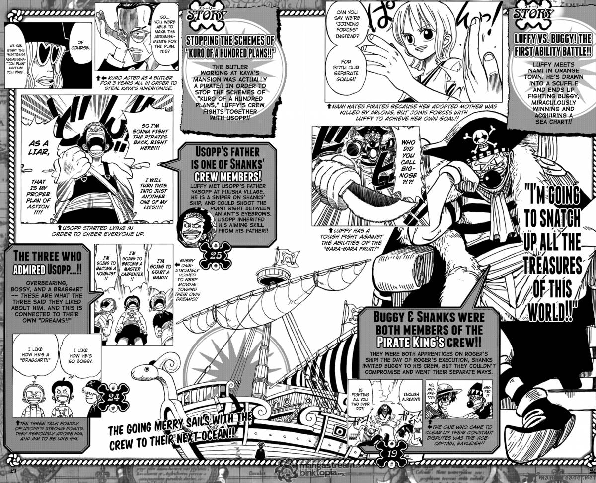 One Piece Databook 1 15