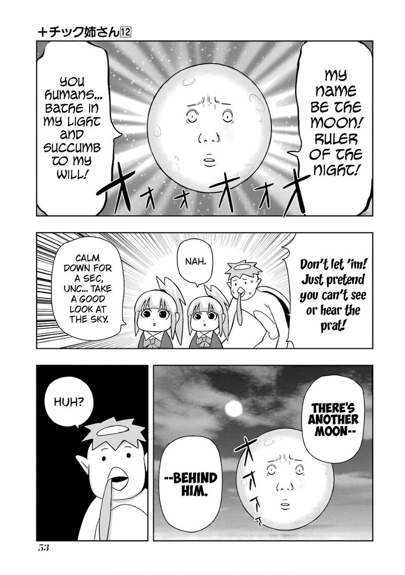 Plus Tic Neesan 206 3