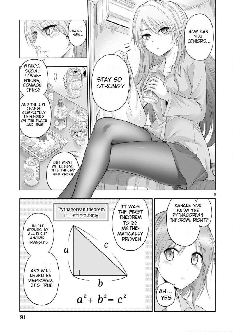 Rike Ga Koi Ni Ochita No De Shoumeishitemita 77f 10