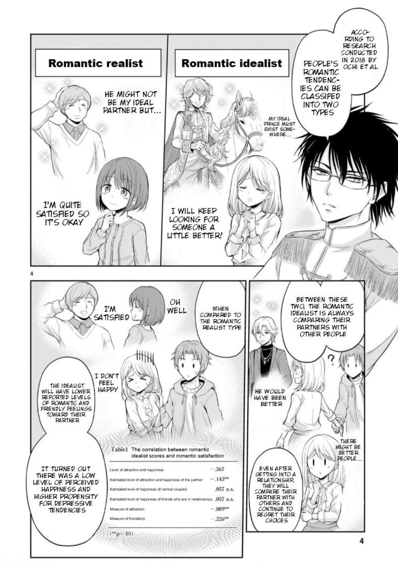 Rike Ga Koi Ni Ochita No De Shoumeishitemita 98e 5