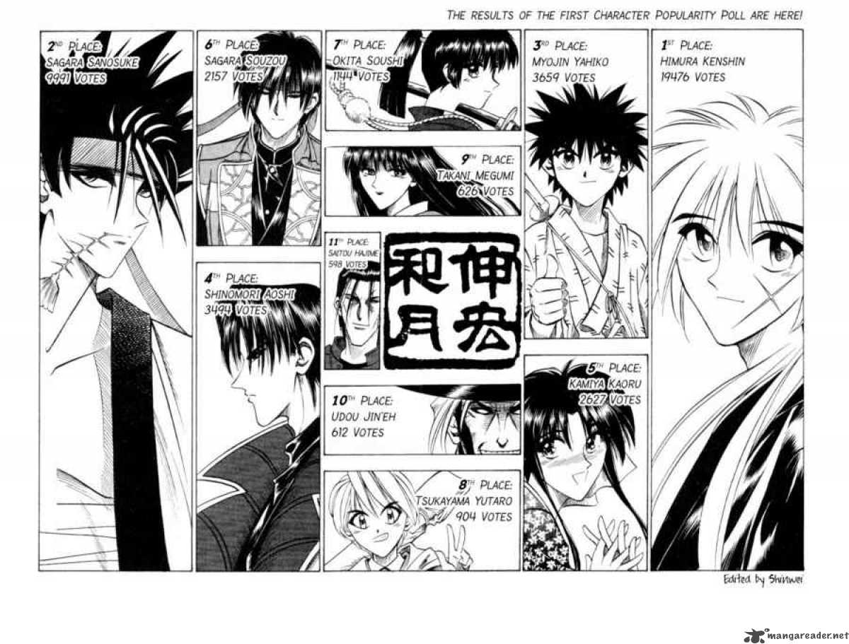 Rurouni Kenshin 58 5