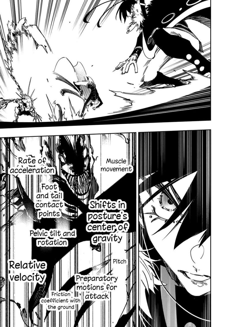 Saikyou No Shien Shoku Wajutsushi Dearu Ore Wa Sekai Saikyou Kuran O Shitagaeru 60 9