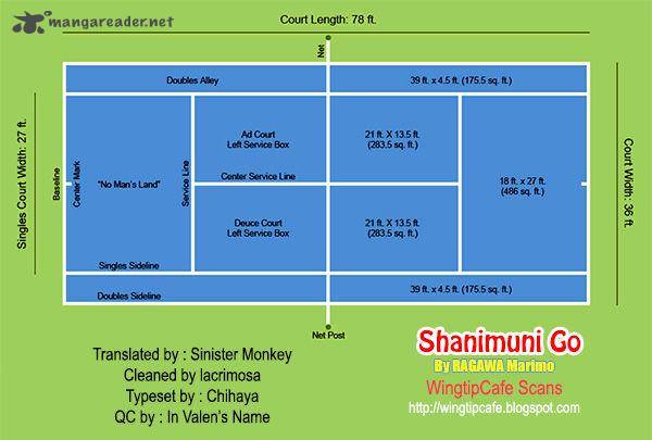 Shanimuni Go 119 32