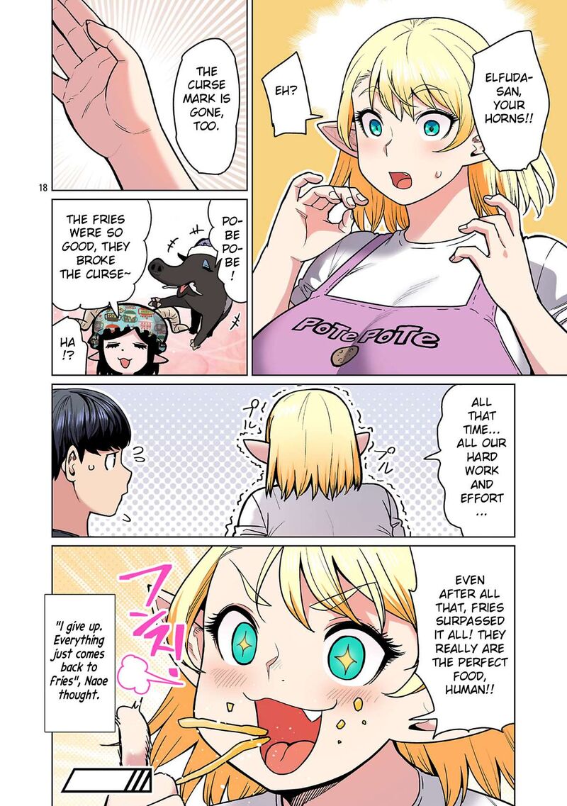 Shin Elf San Wa Yaserarenai 30 20