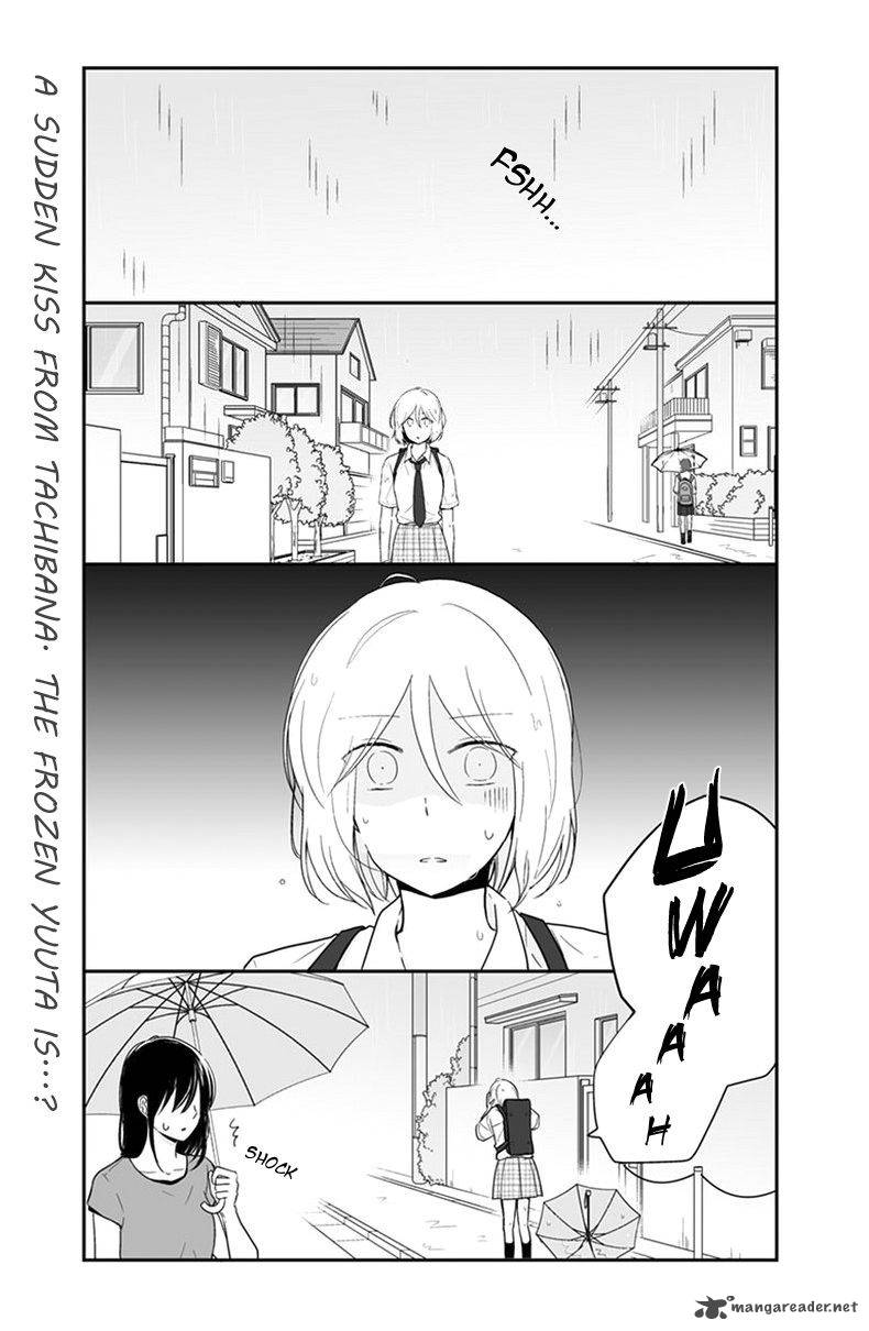 Shishunki Bitter Change 54 2