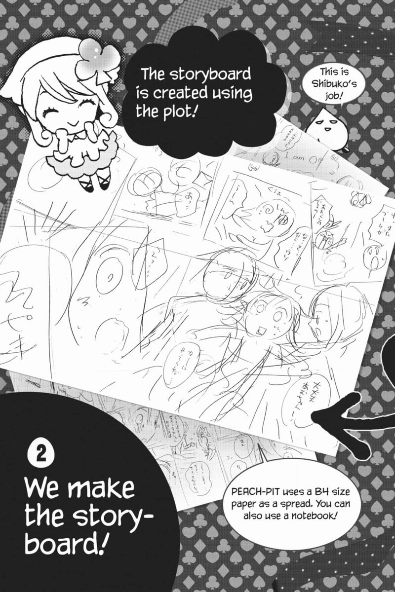 Shugo Chara 54 54