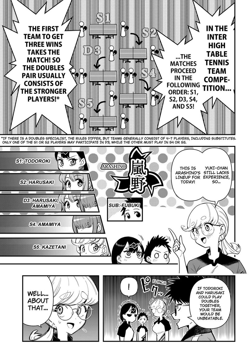 Shunrai Table Tennis 11 5