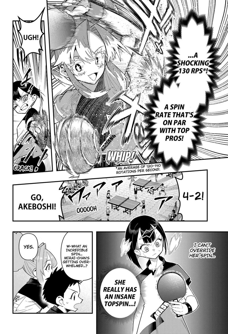 Shunrai Table Tennis 13 8