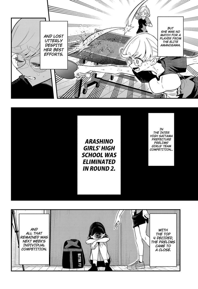 Shunrai Table Tennis 15 18