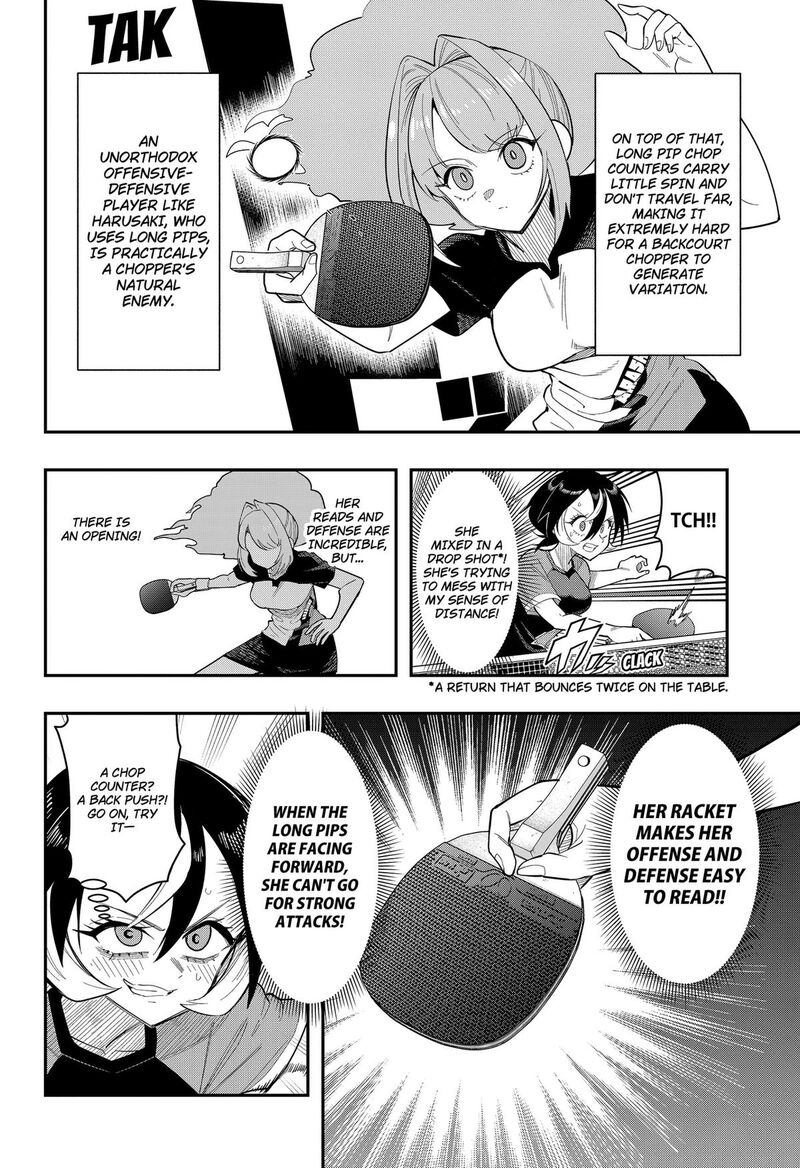 Shunrai Table Tennis 15 8