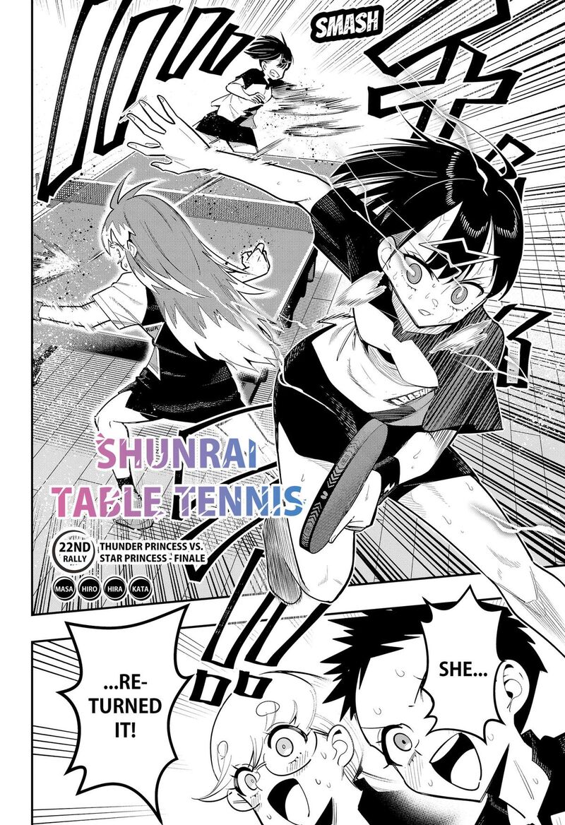 Shunrai Table Tennis 22 2