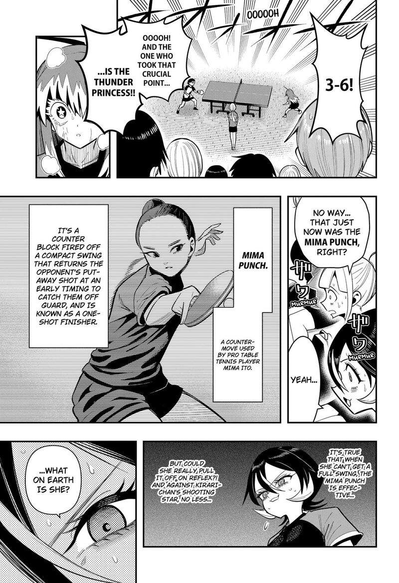 Shunrai Table Tennis 22 3