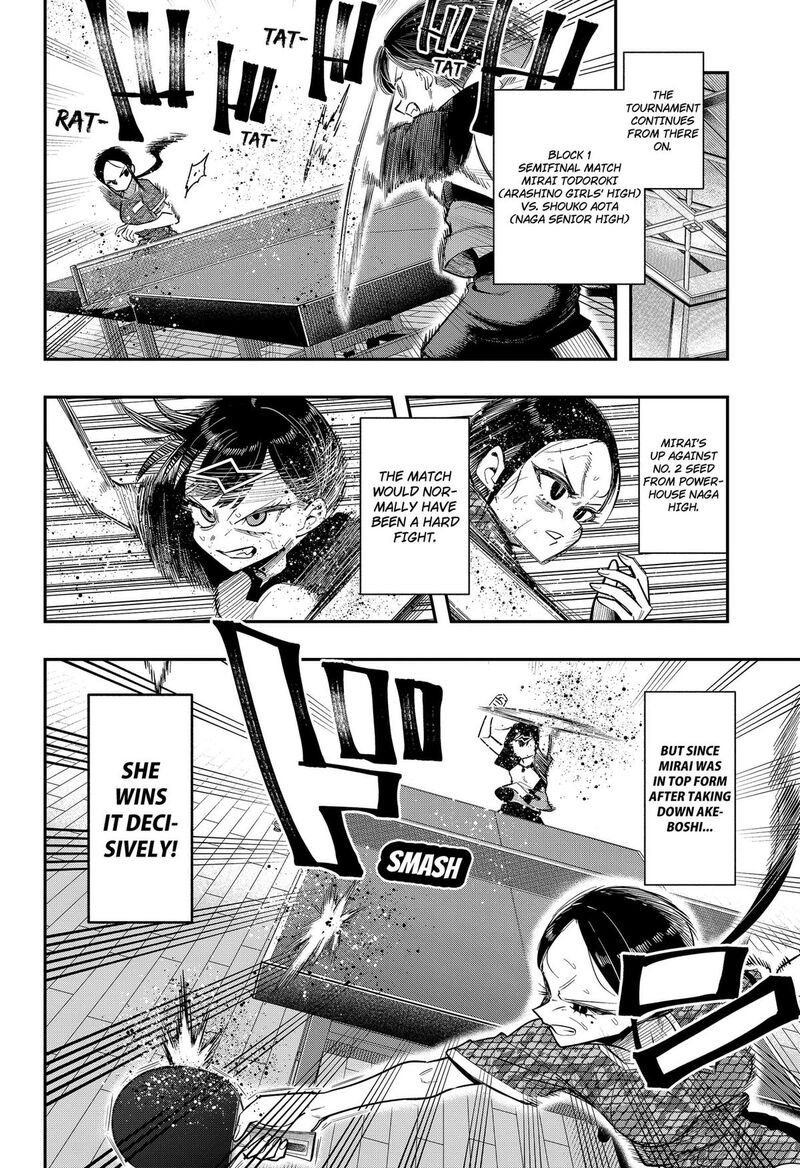 Shunrai Table Tennis 23 4