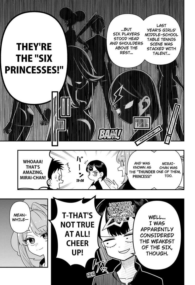 Shunrai Table Tennis 4 5