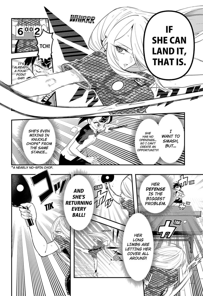 Shunrai Table Tennis 5 10