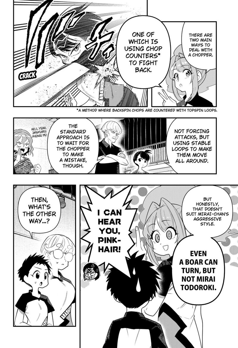 Shunrai Table Tennis 5 8