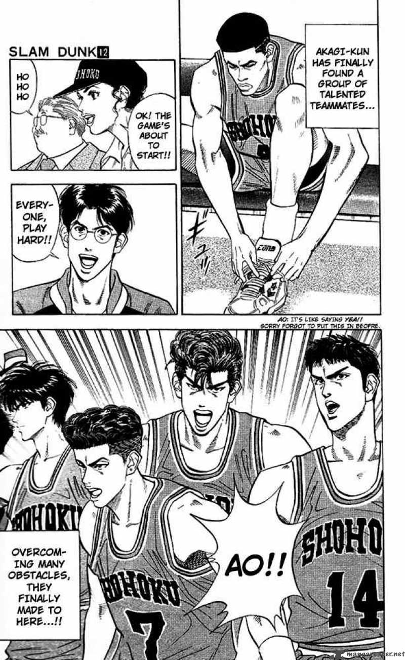 Slam Dunk 100 17