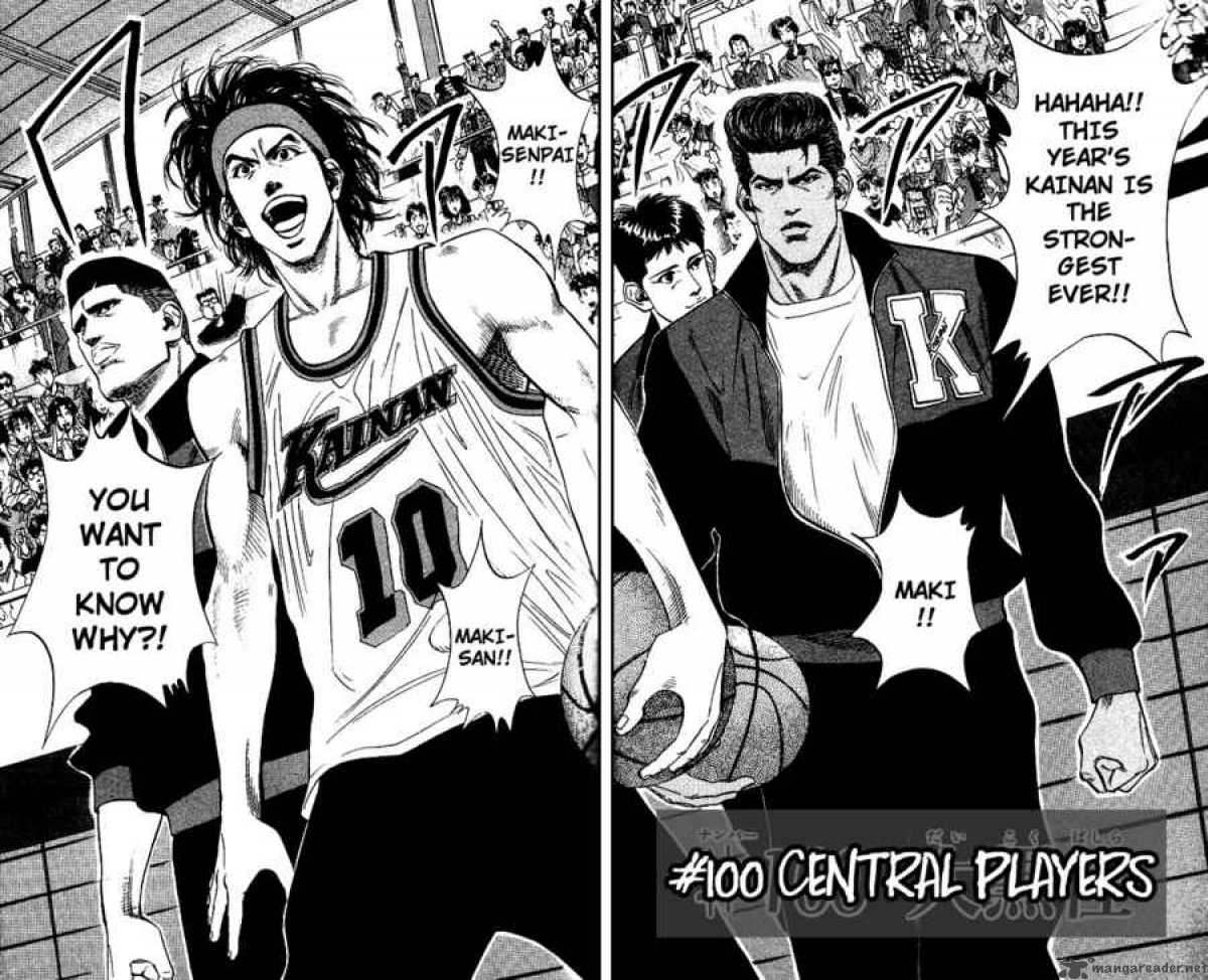 Slam Dunk 100 2