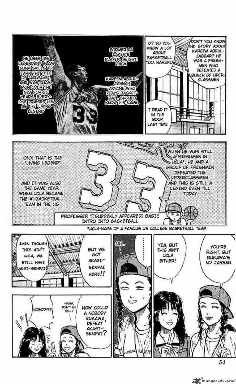 Slam Dunk 12 9