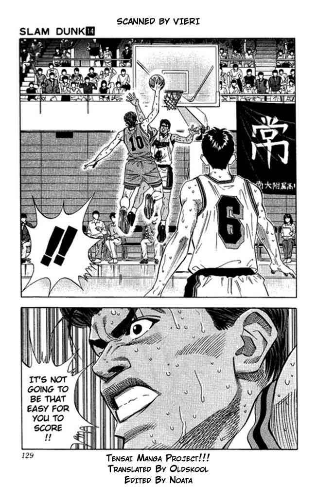 Slam Dunk 123 3