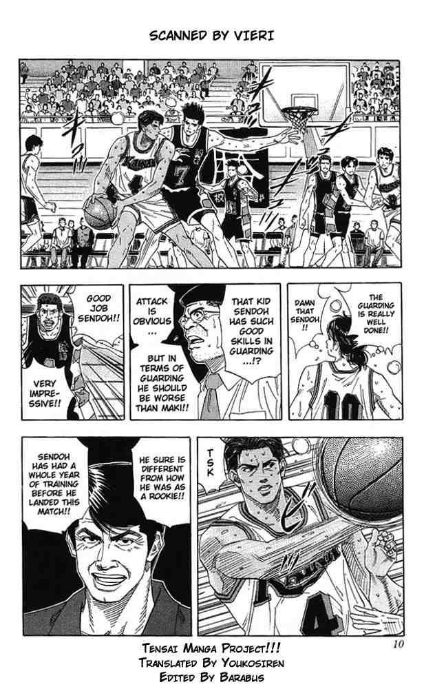 Slam Dunk 144 8