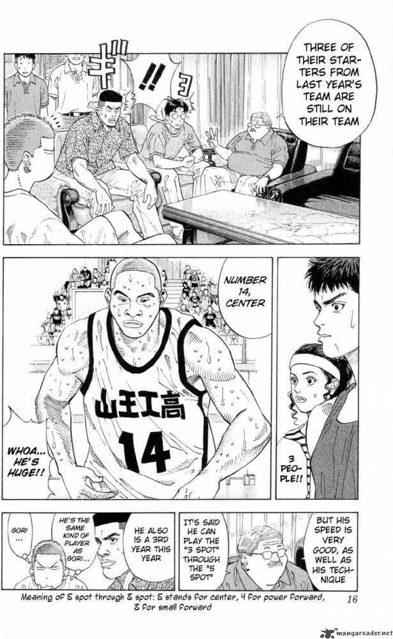 Slam Dunk 216 14