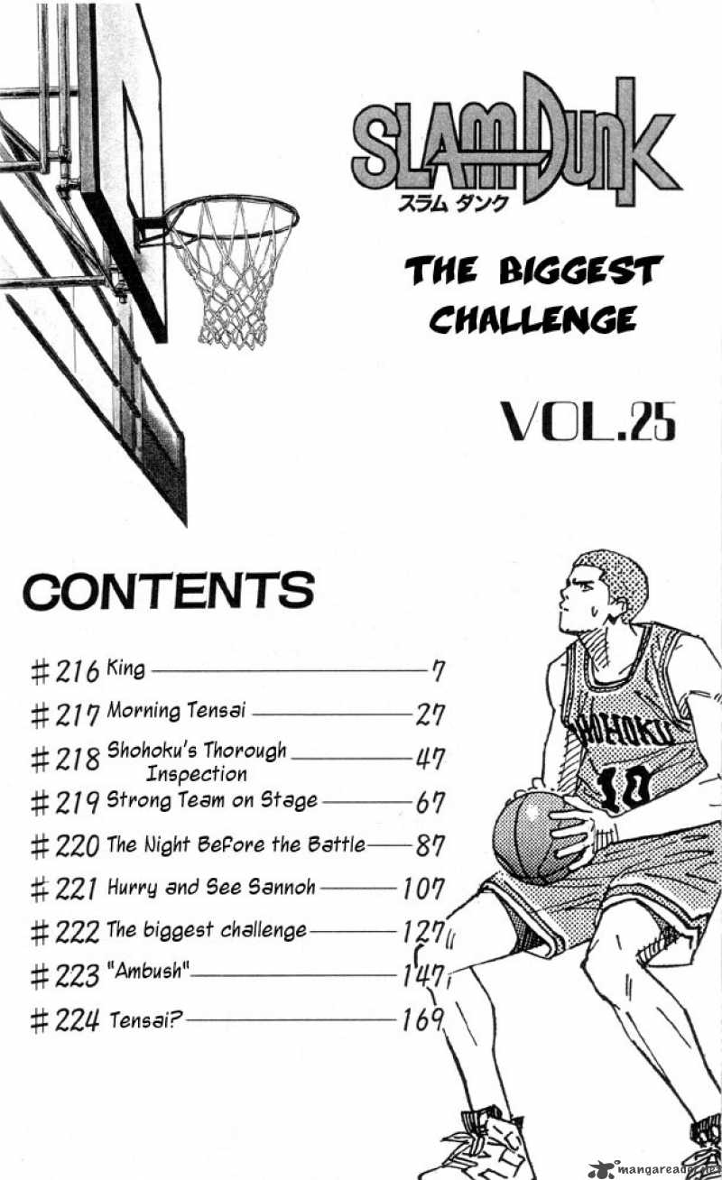 Slam Dunk 216 4