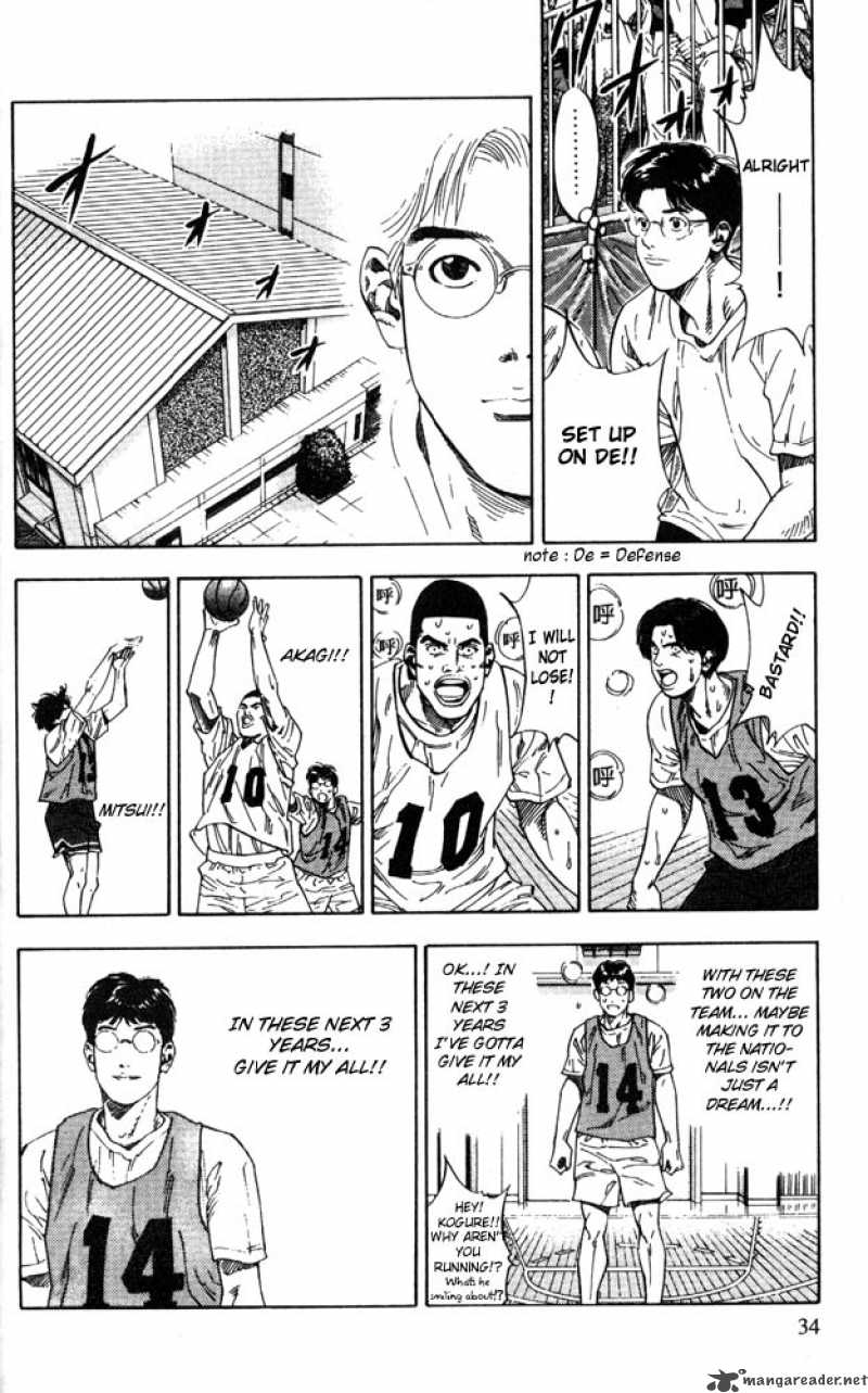 Slam Dunk 226 8