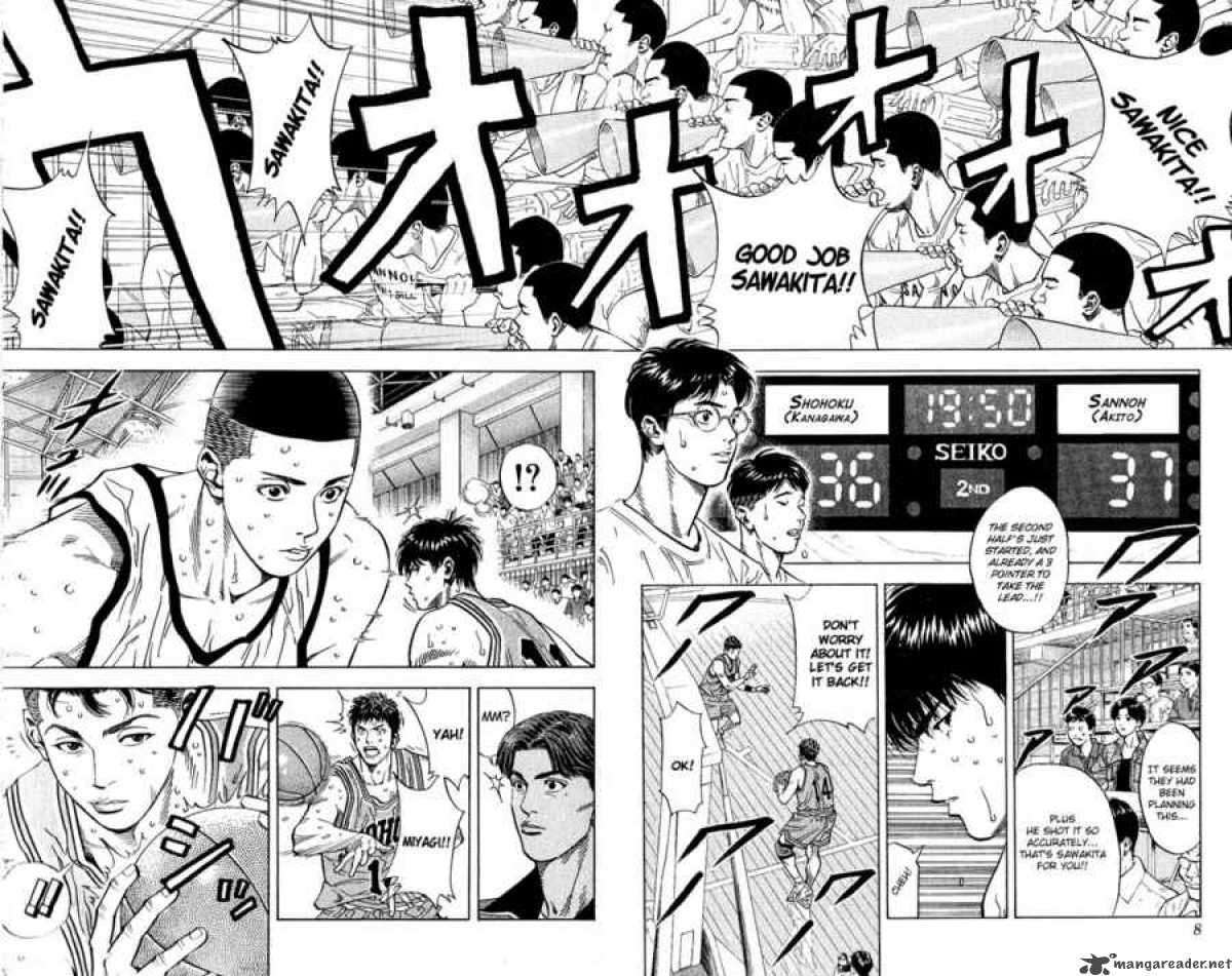 Slam Dunk 234 6