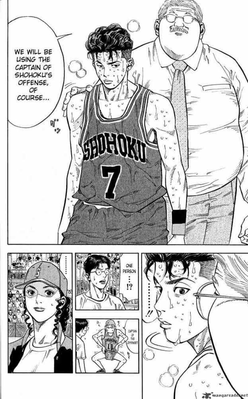 Slam Dunk 236 8