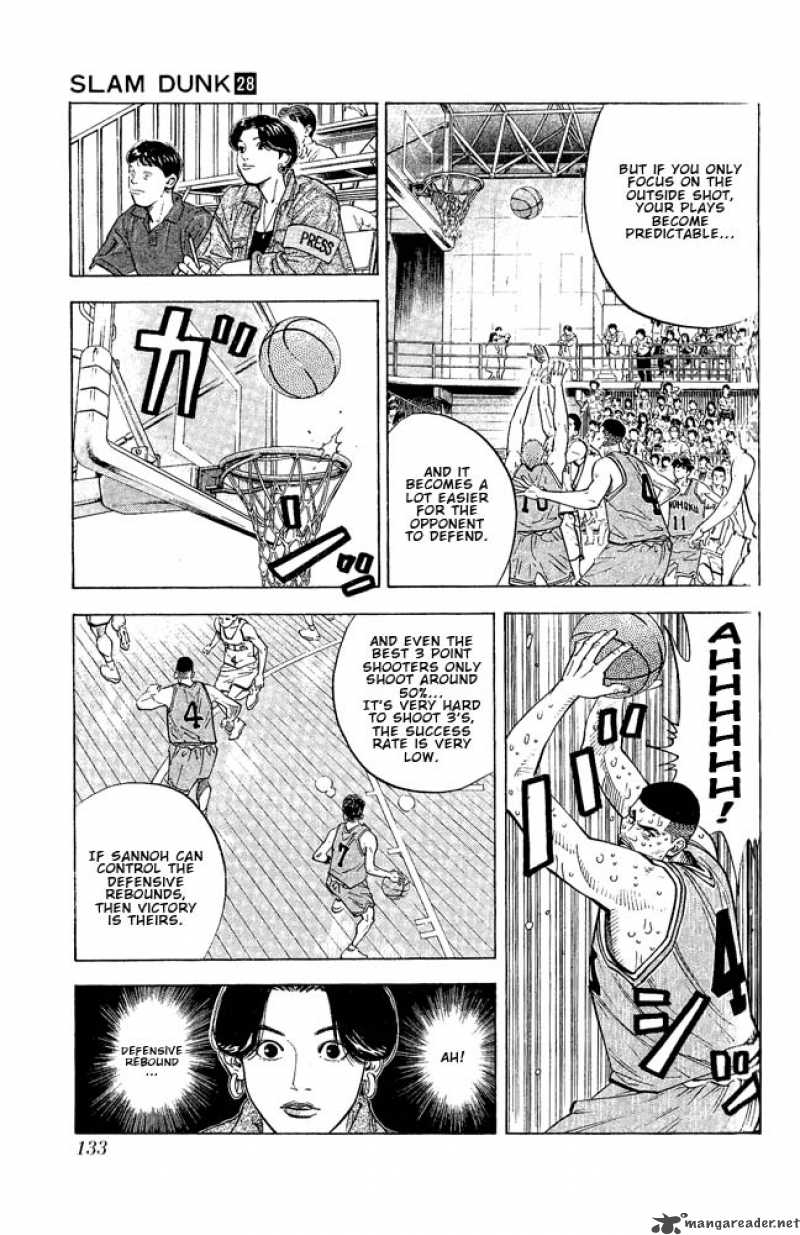 Slam Dunk 249 6