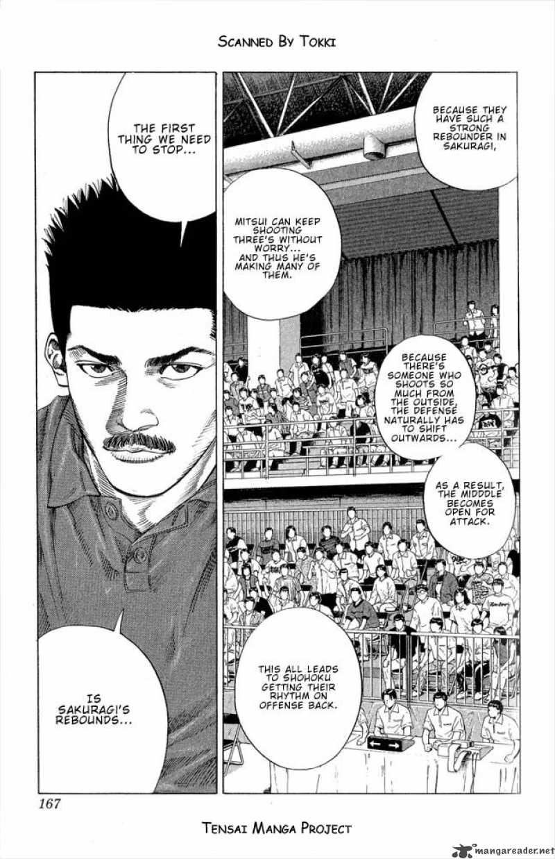 Slam Dunk 251 1