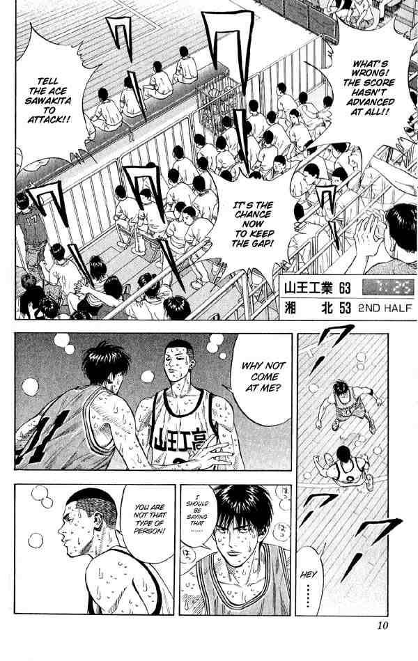 Slam Dunk 252 8